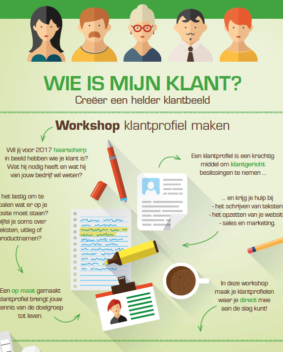naar folder Workshop klantprofiel maken